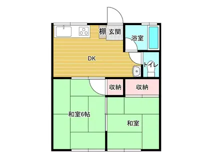上野アパート(2DK/1階)の間取り写真