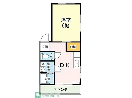 三鷹セントラルハイツ(2DK/1階)の間取り写真