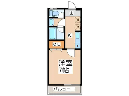 シャン・カマラードB棟(1K/2階)の間取り写真