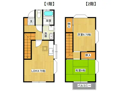 サンモーレ牛久(2LDK/2階)の間取り写真