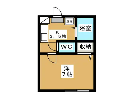 自由が丘丸田コーポラスA棟(1K/2階)の間取り写真