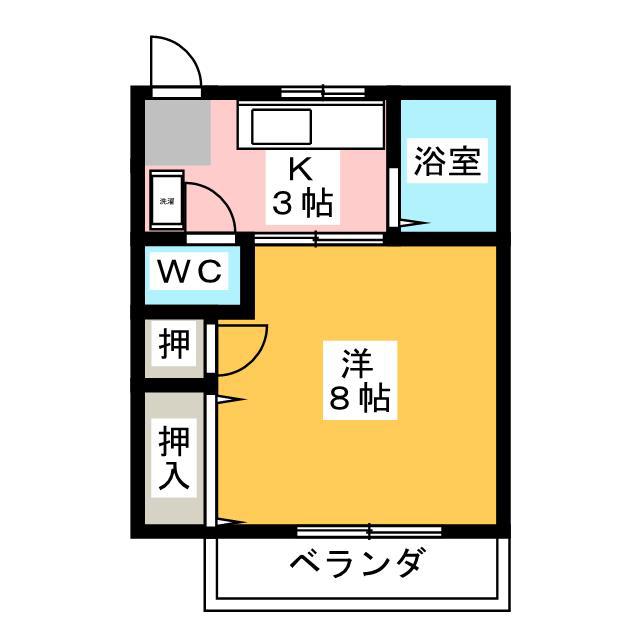 グリーンヴィラ平野B(1K/1階)の間取り写真
