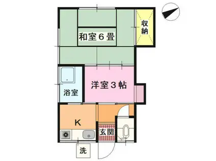 土屋アパート(2K/1階)の間取り写真