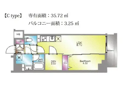 アイル プレミアム東京西新井(1SLDK/1階)の間取り写真