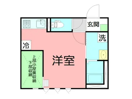 湘南新宿ライン高海 鴨宮駅 徒歩14分 1階建 築1年(ワンルーム/1階)の間取り写真