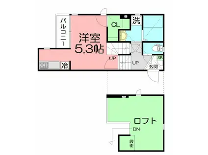 CB箱崎フルール(ワンルーム/1階)の間取り写真