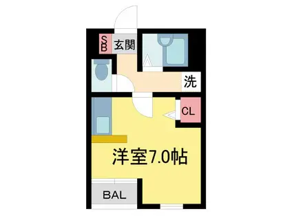 マンションゆう(ワンルーム/2階)の間取り写真