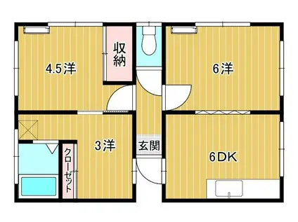 金子アパート(2SDK/2階)の間取り写真