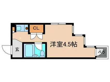 ハイムフジイ(ワンルーム/2階)の間取り写真