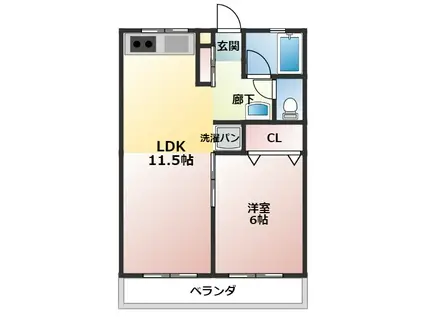 グリーンコーポ(1LDK/2階)の間取り写真