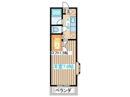 リトルリバ-(1K/2階)の間取り写真