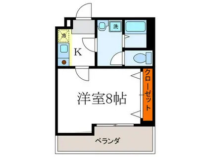 京OHBU(1K/3階)の間取り写真