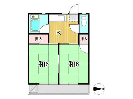 関アパート(2K/2階)の間取り写真