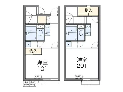 レオネクストディアベルジュII(1K/2階)の間取り写真