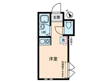 87HOUSE02(ワンルーム/1階)の間取り写真