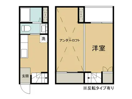 エクレール前九年(1DK/1階)の間取り写真