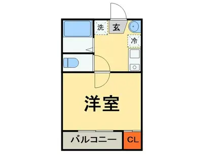 BLUETERRACE松戸(1K/2階)の間取り写真