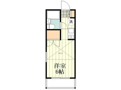 プロムナードハイムD(1K/2階)の間取り写真