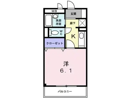 アヴェニールNISHIKI(1K/1階)の間取り写真