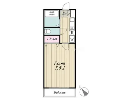 ウィズテラス(1K/2階)の間取り写真