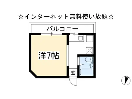 レジデンス太田I(1K/2階)の間取り写真