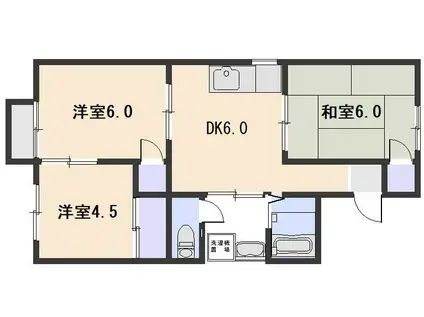コーポMS(3DK/2階)の間取り写真