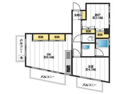 福田ビル(1SLDK/5階)の間取り写真