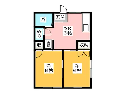 サマックスルミエール(2DK/1階)の間取り写真