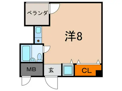 パルティマルトヨ王子公園(ワンルーム/8階)の間取り写真