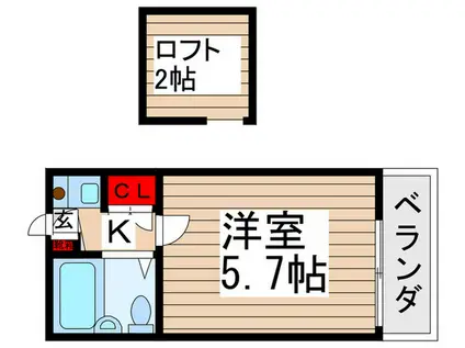 ヴィラ竹ノ塚(1K/1階)の間取り写真