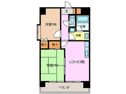 レスカール幸町(2LDK/5階)の間取り写真