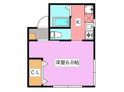 王子ステーツ(1K/3階)の間取り写真