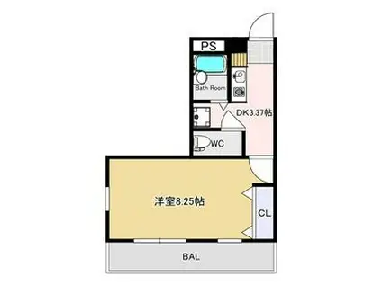 東武宇都宮線 南宇都宮駅 徒歩8分 3階建 築30年(1K/2階)の間取り写真