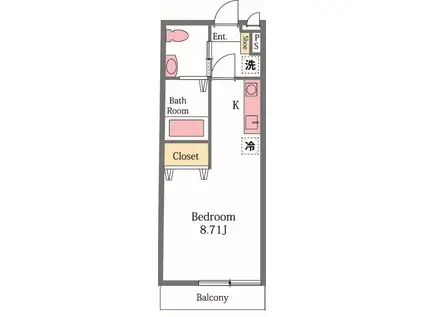ワグテイル(ワンルーム/2階)の間取り写真