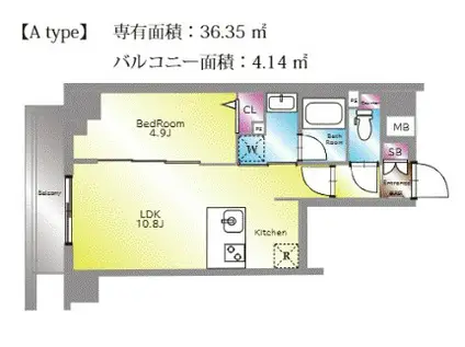 アイル プレミアム東京西新井(1LDK/2階)の間取り写真