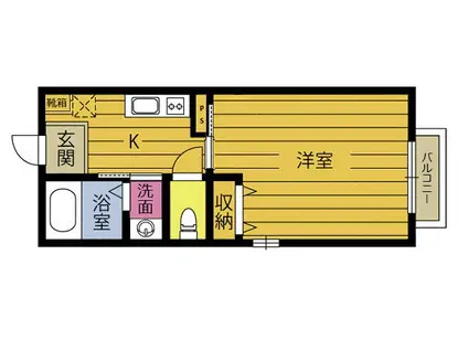 ルシャノワール鶴崎(1K/2階)の間取り写真