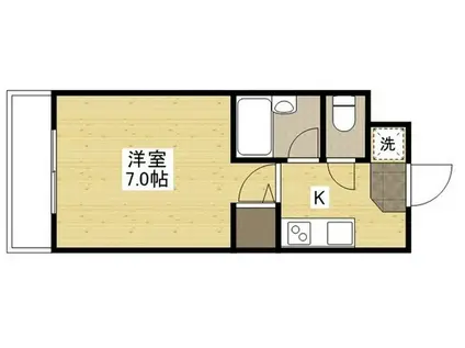 ラフィアン長楽寺(1K/1階)の間取り写真