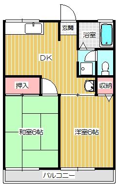 アーバンコート(2DK/2階)の間取り写真
