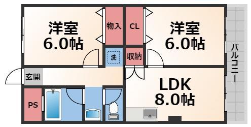 エステマール弥刀(2LDK/6階)の間取り写真
