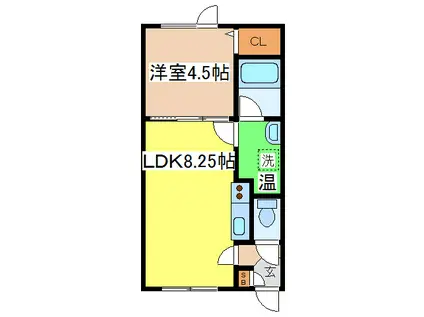 ロイヤルエステートL(1LDK/1階)の間取り写真