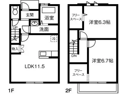 DREAM RESIDENCE 若松町B(2LDK/1階)の間取り写真