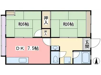 コーポ澤田(2DK/2階)の間取り写真