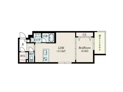 ESTAGEO北田辺(1LDK/5階)の間取り写真