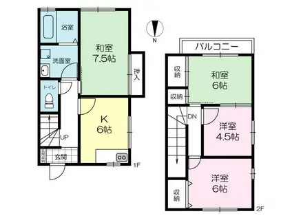 グラスハープ(4DK/1階)の間取り写真