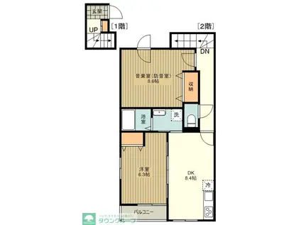 フェリーチェMIYABI(2DK/1階)の間取り写真