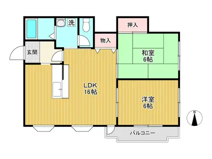 イオ・パラッツォ(2LDK/1階)の間取り写真