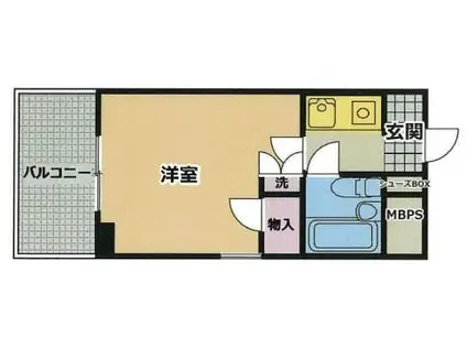 ドエル上地西八王子(1K/2階)の間取り写真