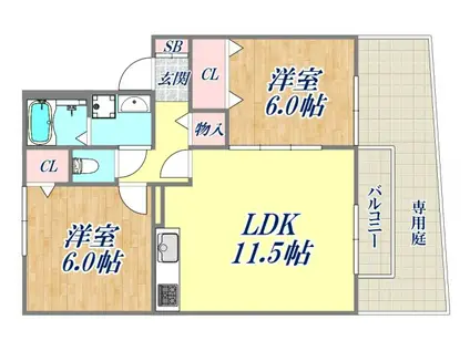 ライフランドスケープA棟(2LDK/1階)の間取り写真