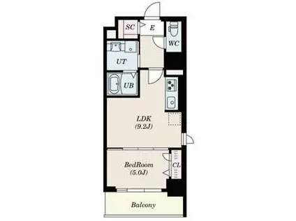 フレンシア西宮北口(1LDK/5階)の間取り写真