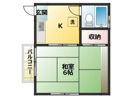 ハイツ伊東(1K/1階)の間取り写真